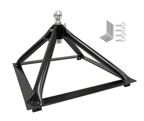 Andersen  3202 Ultimate Connection Base ONLY with hardware (Rail Mount only)