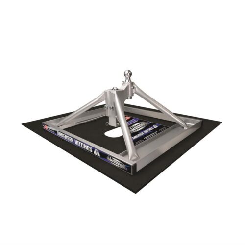 Andersen 3252 Ultimate Anti Slip Kit
